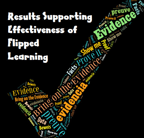 Evidence-Flipped-Classroom-Works