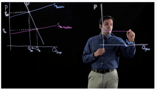 texas am online learning